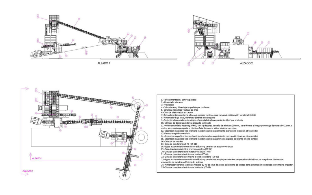 enerlan-harsco-environmental